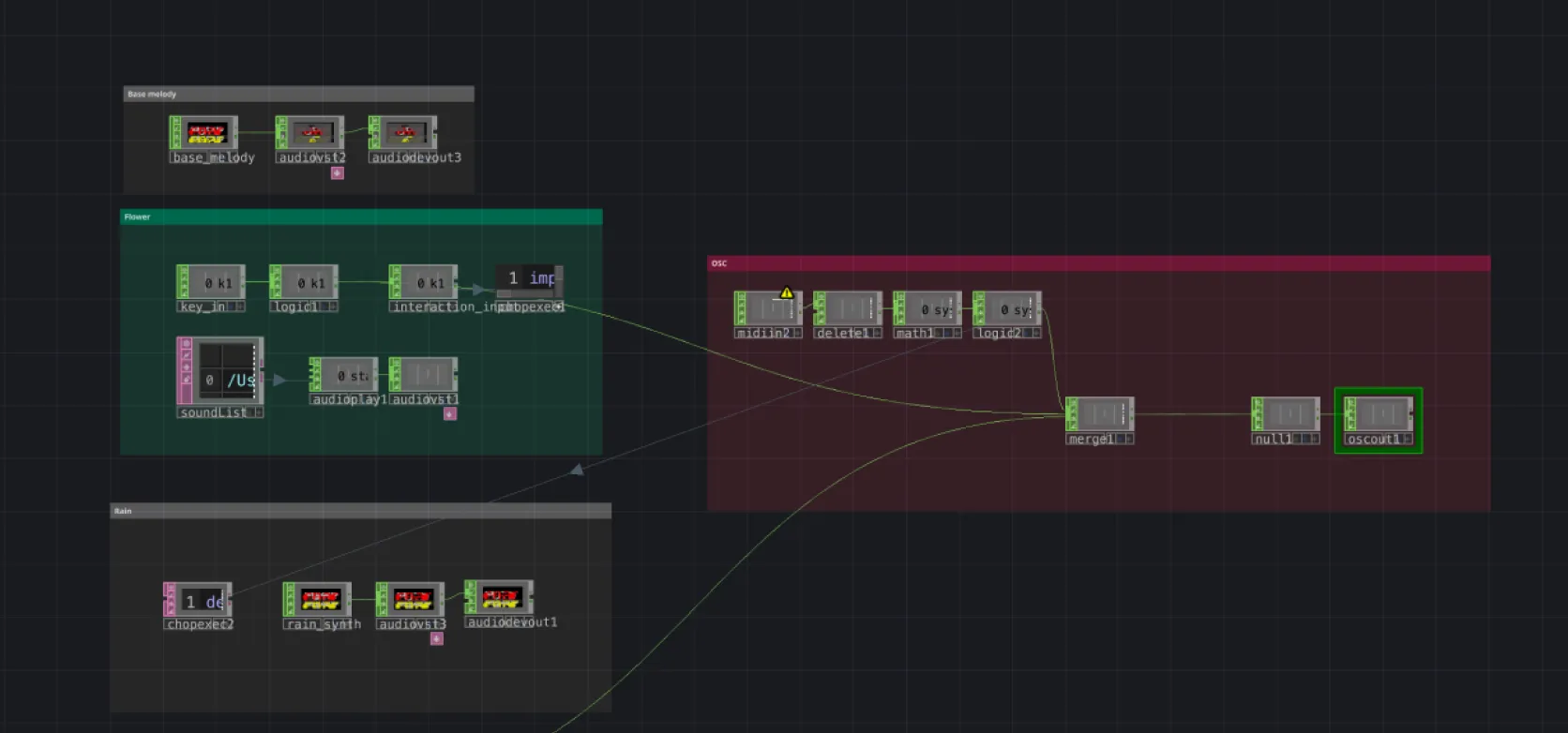 Soundscape TouchDesigner network