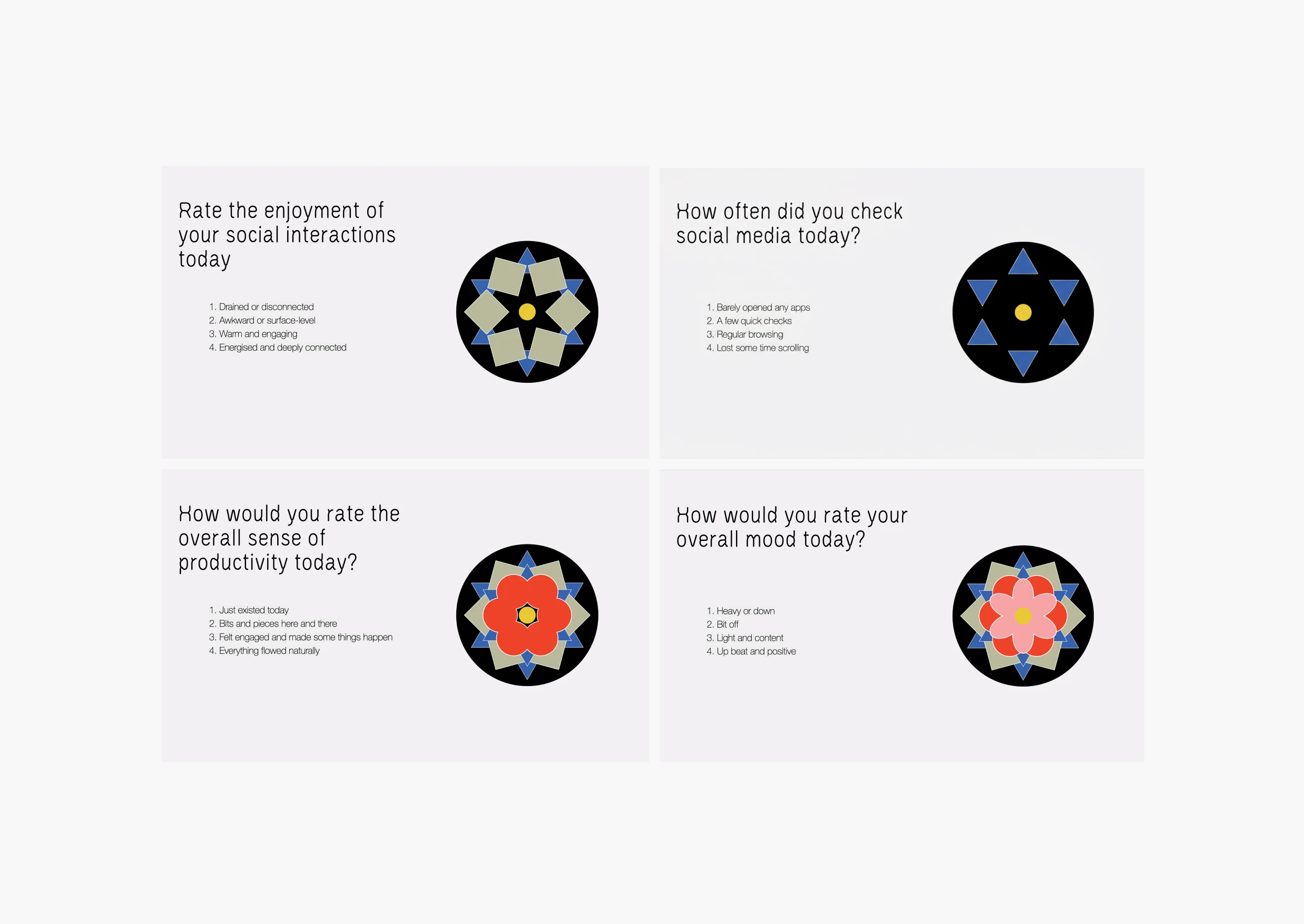Rate the enjoyment of your social interactions today, UI mockup